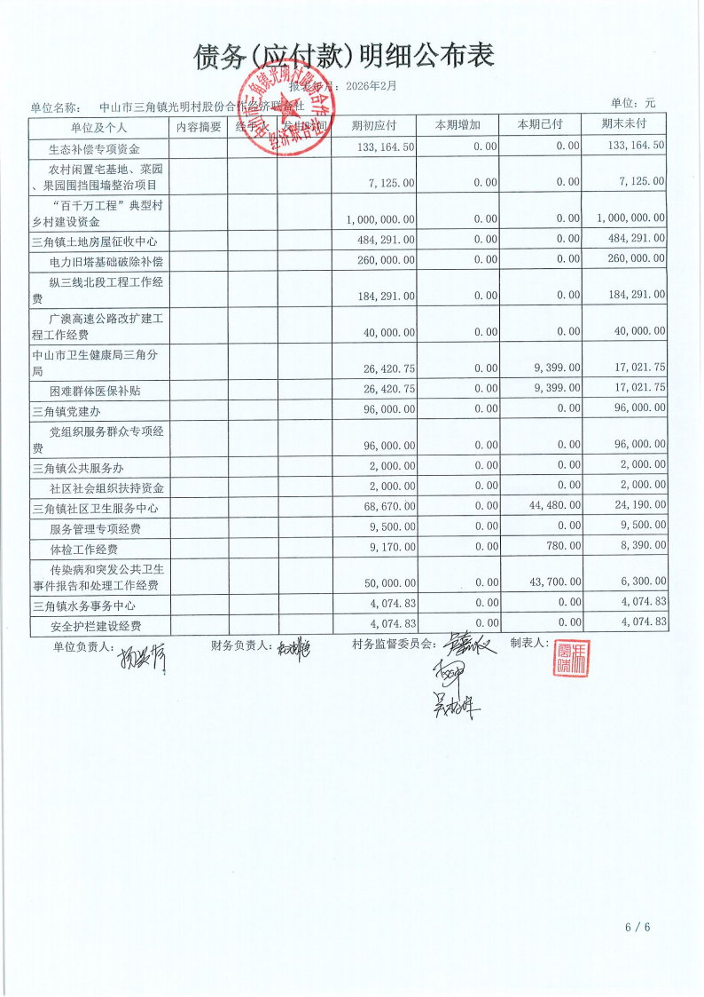 光明村2026年2月财务公开_25.png