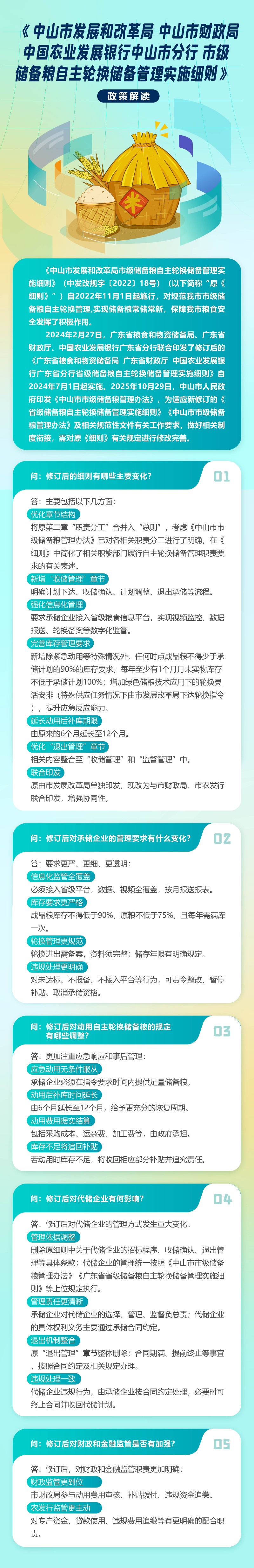 《中山市发展和改革局 中山市财政局 中国农业发展银行中山市分行市级储备粮自主轮换储备管理实施细则》政策图解.jpg