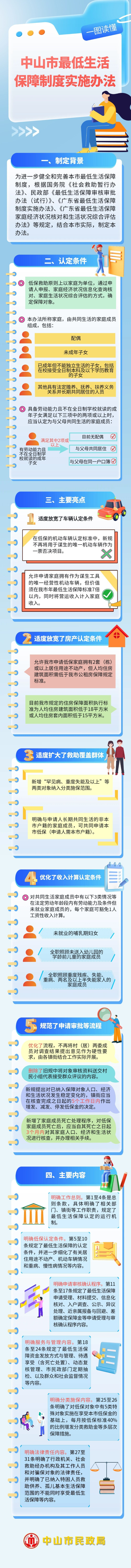 一图读懂：中山市最低生活保障制度实施办法.jpg
