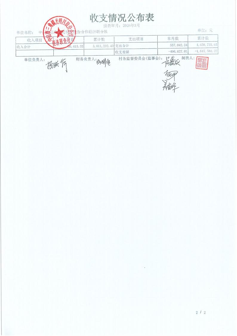 光明村2026年3财务公开_02.jpg