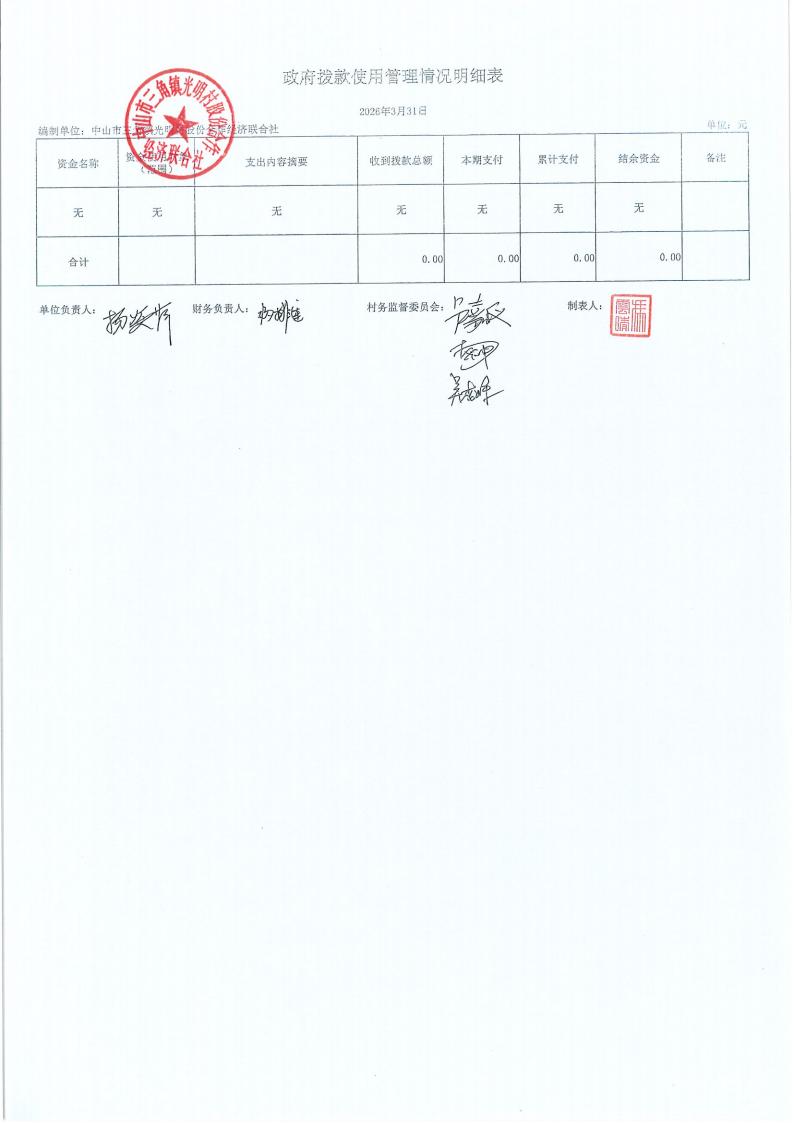 光明村2026年3财务公开_03.jpg