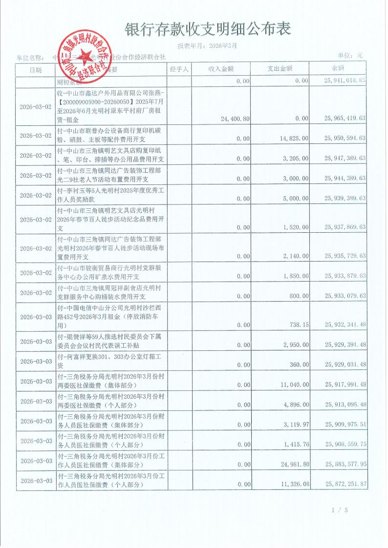 光明村2026年3财务公开_06.jpg