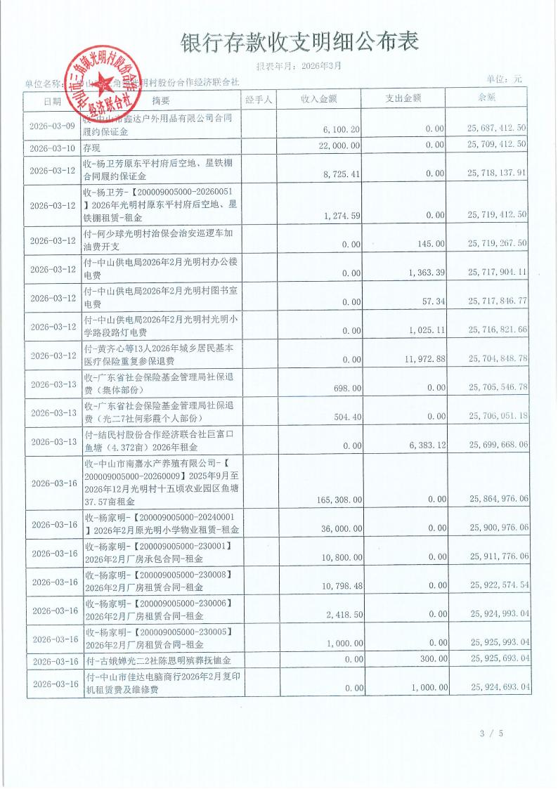 光明村2026年3财务公开_08.jpg