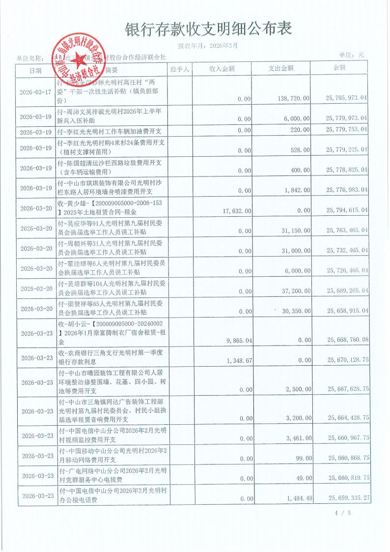 光明村2026年3财务公开_09.jpg
