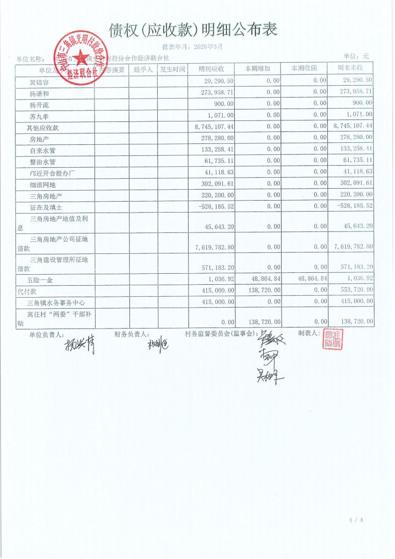 光明村2026年3财务公开_14.jpg