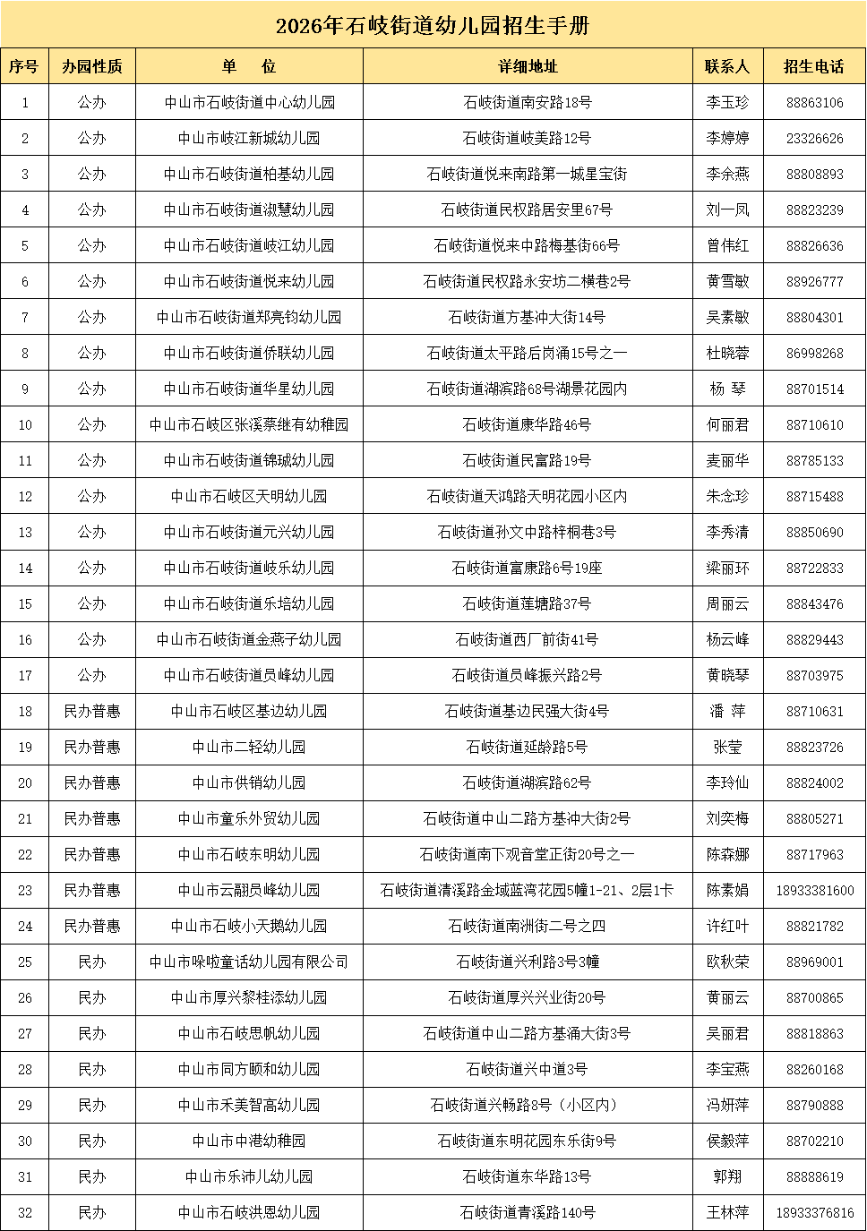 微信图片_2026-04-03_080445_263.png