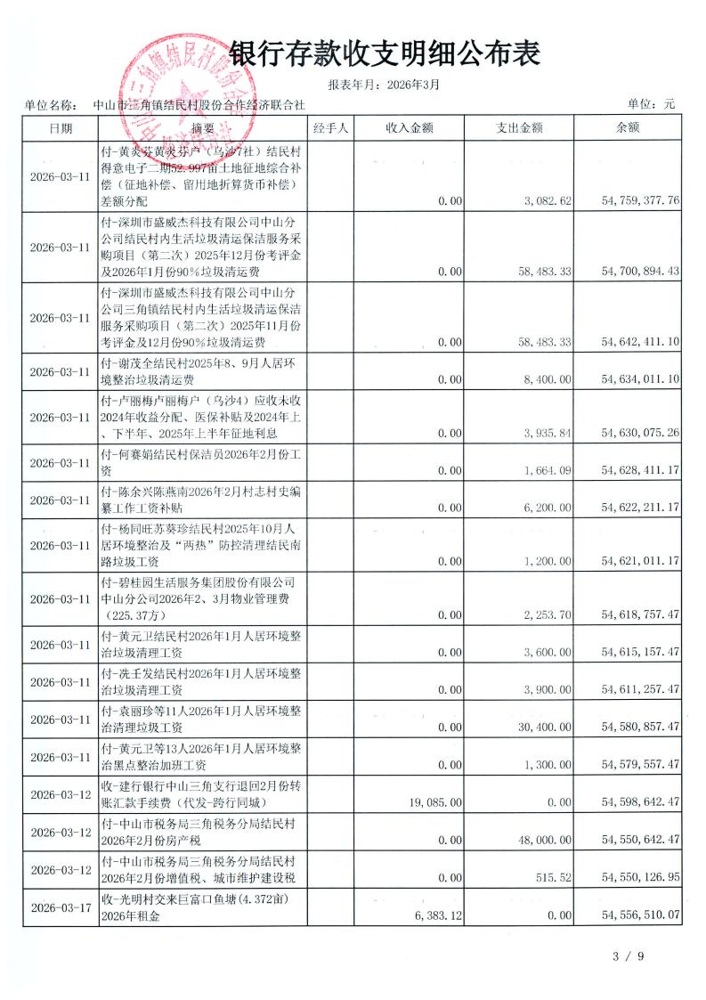 结民村2026年3月财务公开_06.jpg