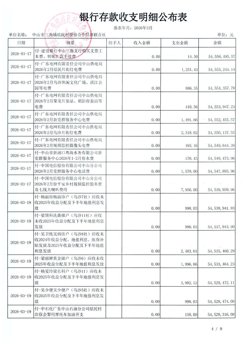 结民村2026年3月财务公开_07.jpg