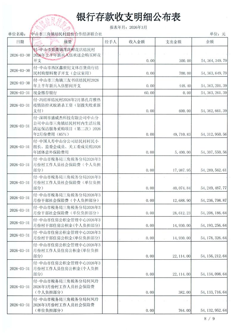 结民村2026年3月财务公开_11.jpg