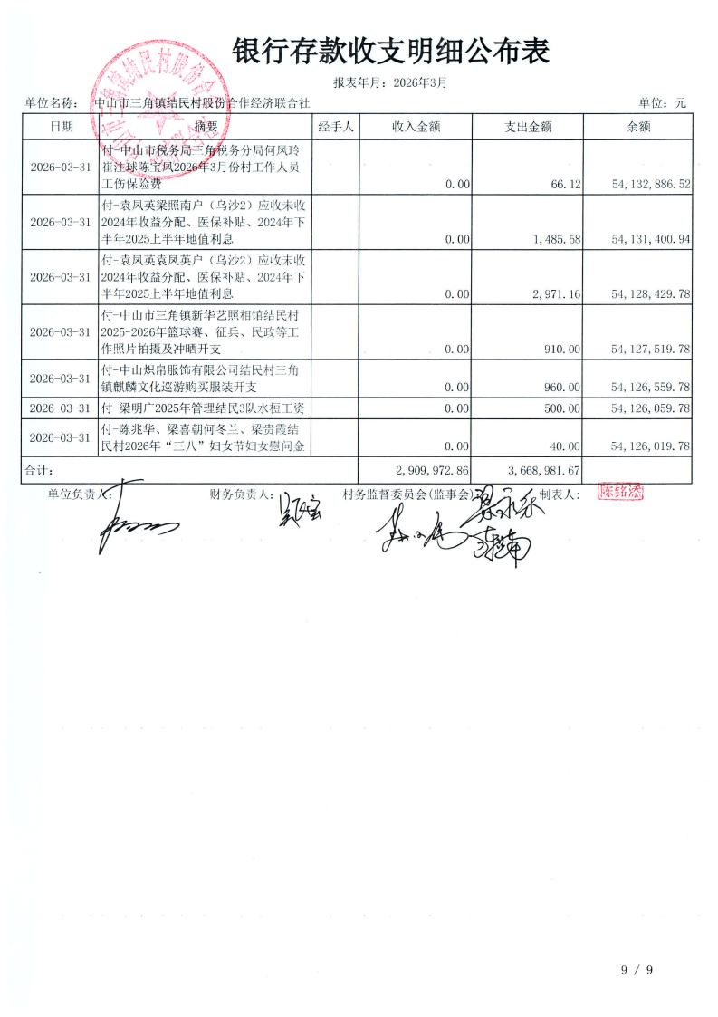 结民村2026年3月财务公开_12.jpg