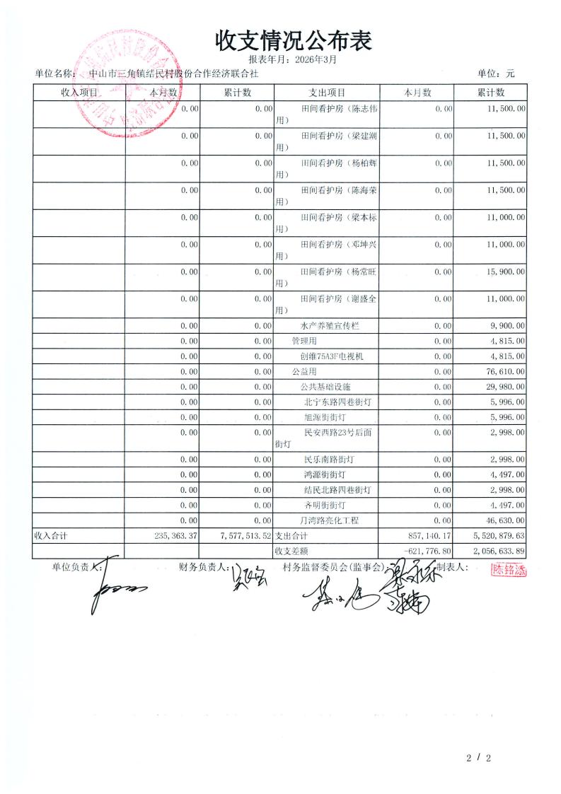 结民村2026年3月财务公开_14.jpg