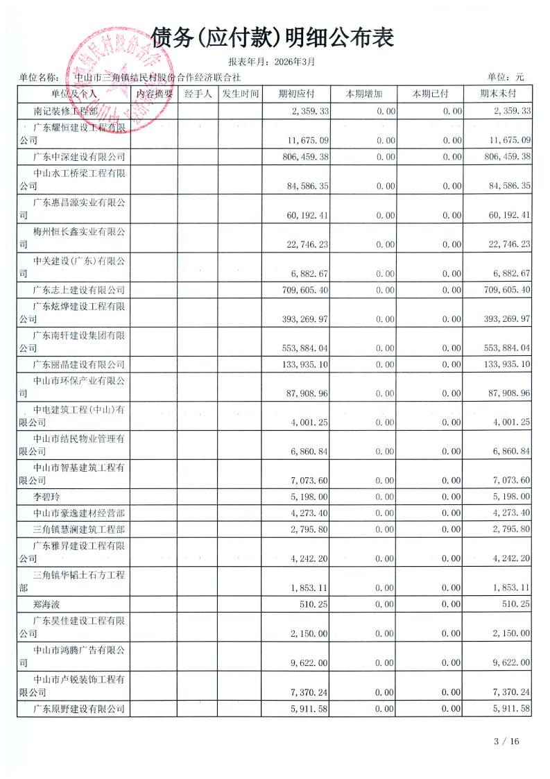 结民村2026年3月财务公开_20.jpg