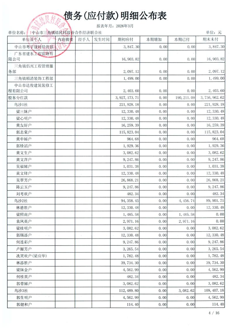 结民村2026年3月财务公开_21.jpg