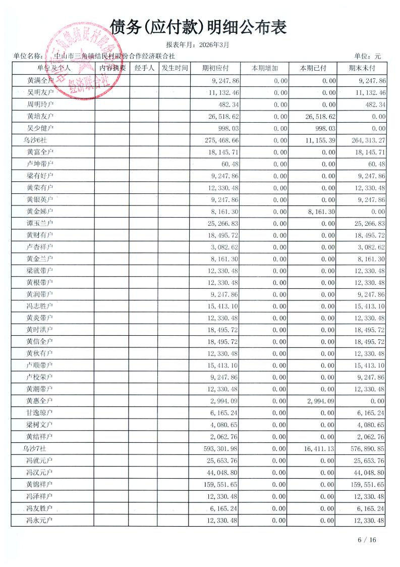 结民村2026年3月财务公开_23.jpg