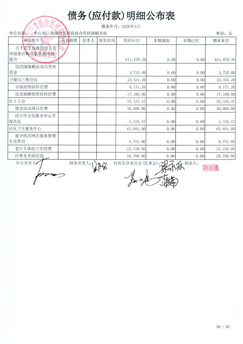 结民村2026年3月财务公开_33.jpg