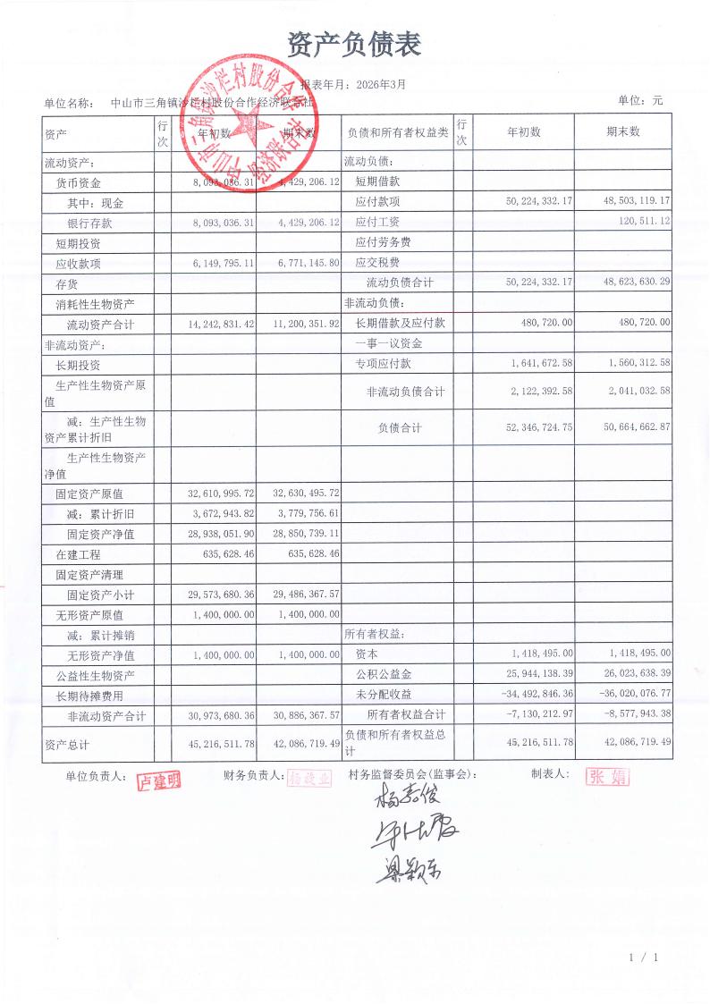 沙栏村2026年3月财务公开_00.jpg