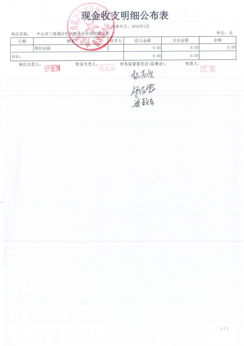 沙栏村2026年3月财务公开_01.jpg