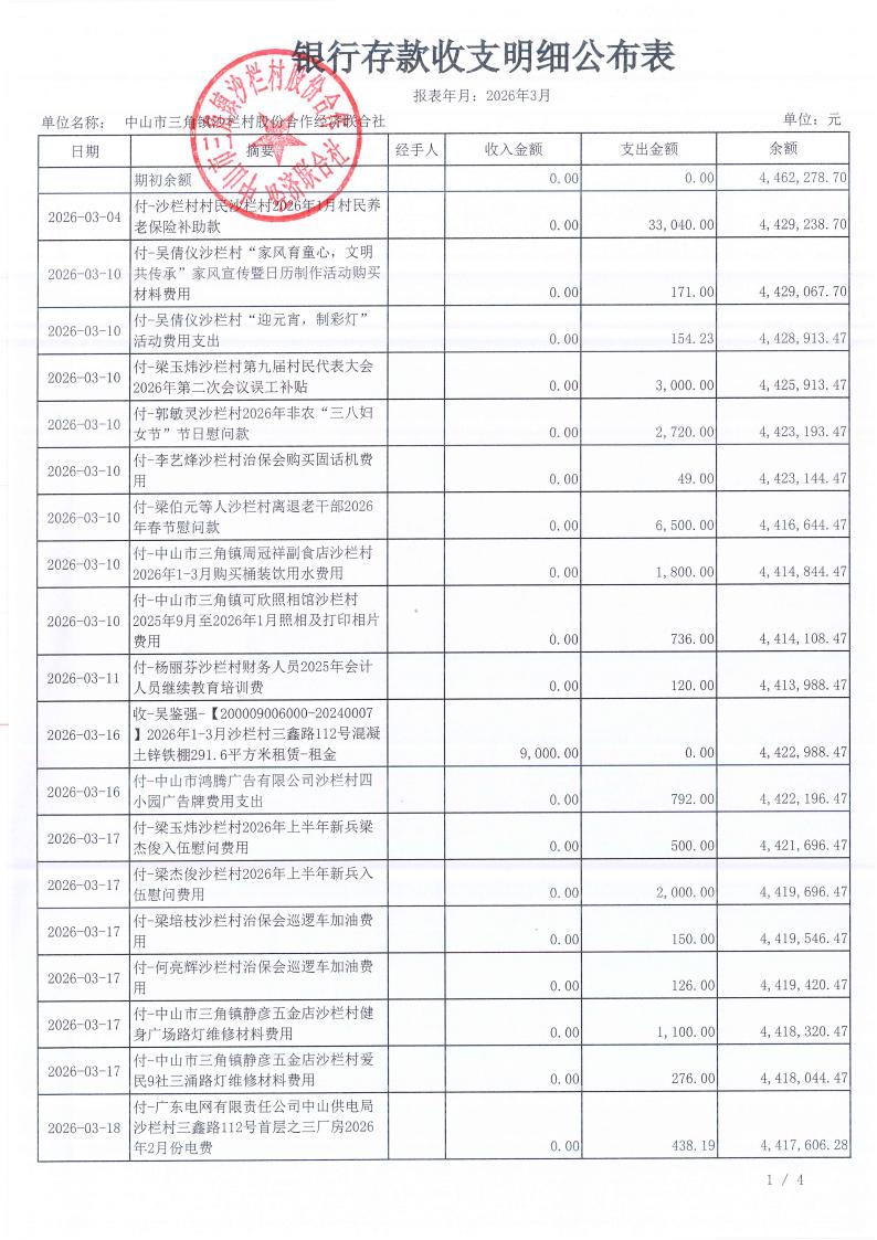 沙栏村2026年3月财务公开_02.jpg