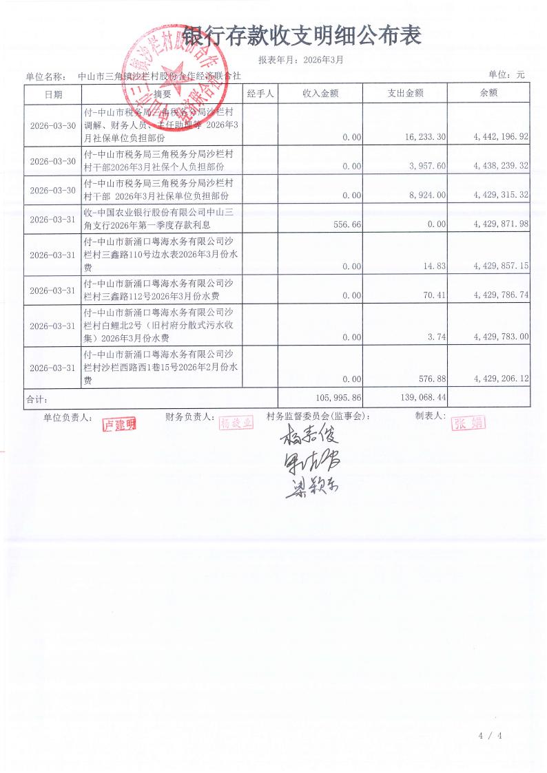 沙栏村2026年3月财务公开_05.jpg