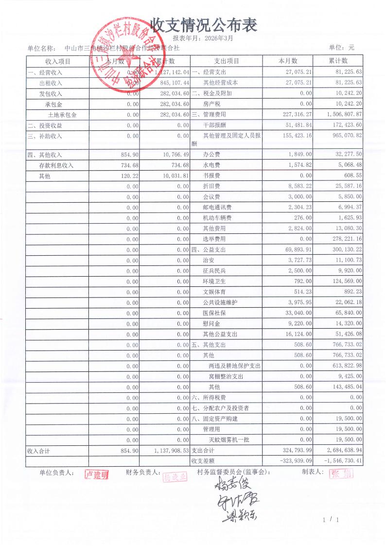 沙栏村2026年3月财务公开_06.jpg
