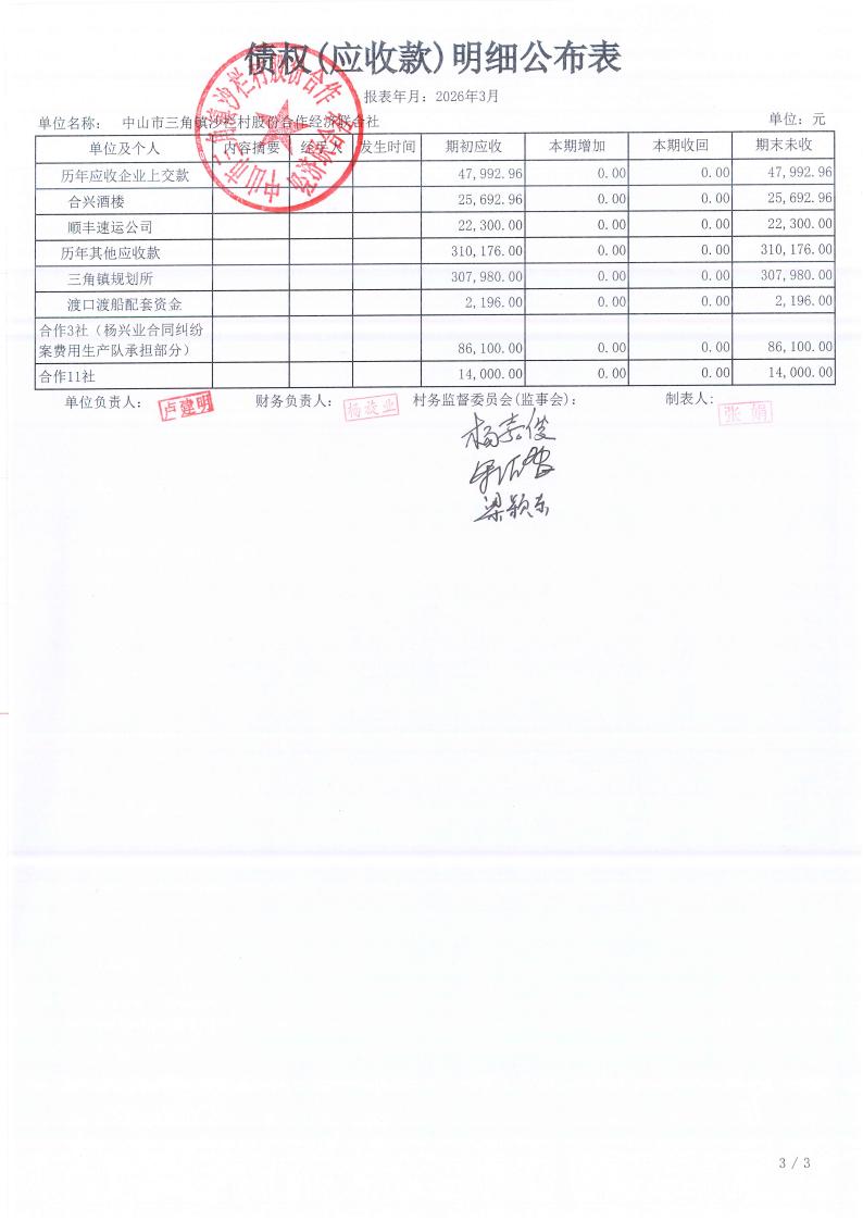 沙栏村2026年3月财务公开_11.jpg