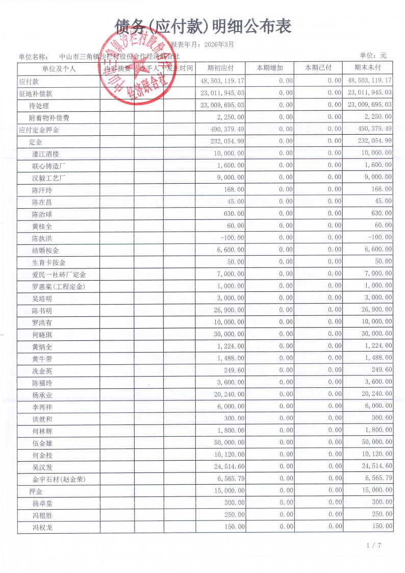 沙栏村2026年3月财务公开_12.jpg