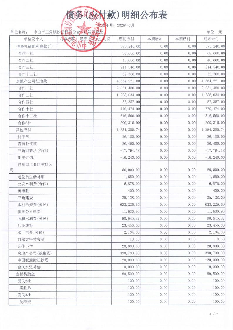 沙栏村2026年3月财务公开_15.jpg