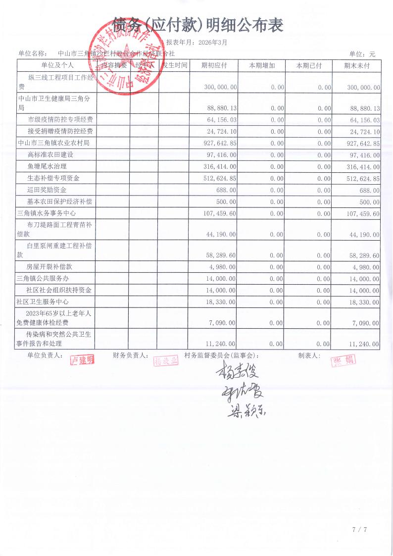 沙栏村2026年3月财务公开_18.jpg