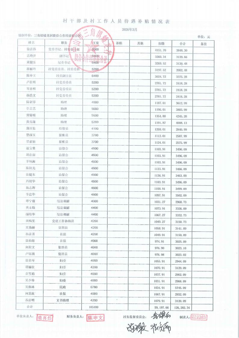 蟠龙村2026年3月财务公开_03.jpg