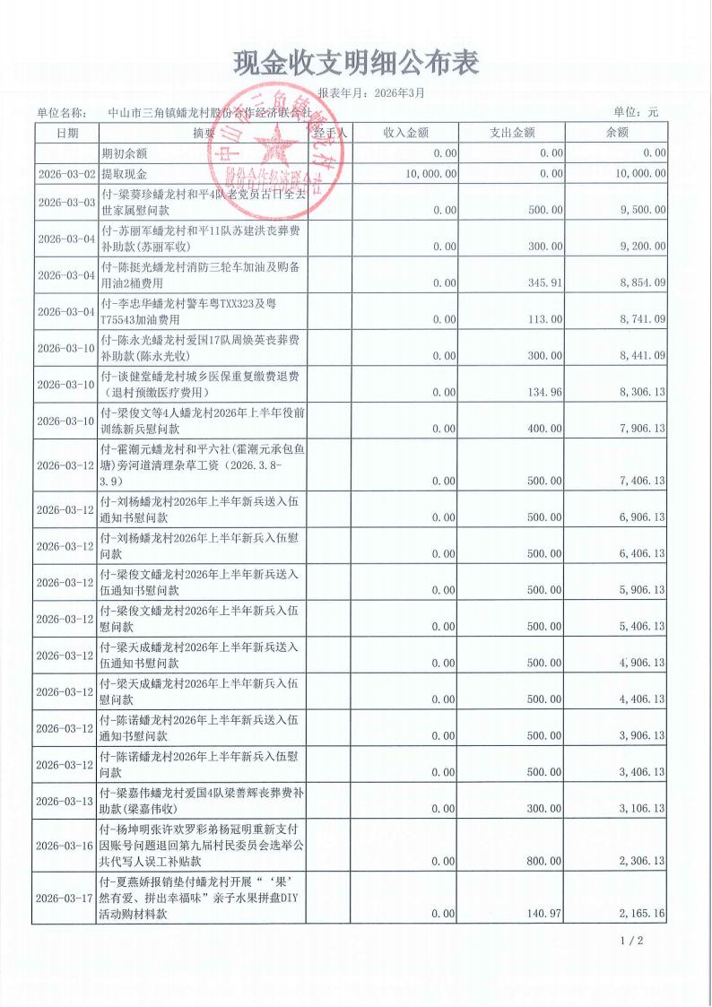 蟠龙村2026年3月财务公开_05.jpg