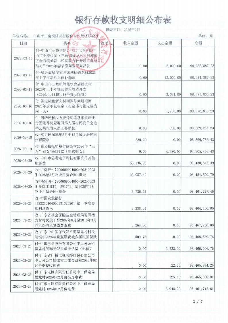 蟠龙村2026年3月财务公开_08.jpg
