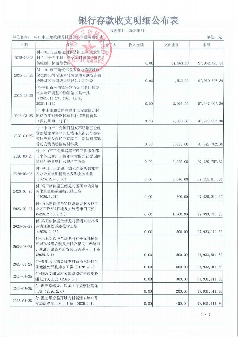 蟠龙村2026年3月财务公开_11.jpg
