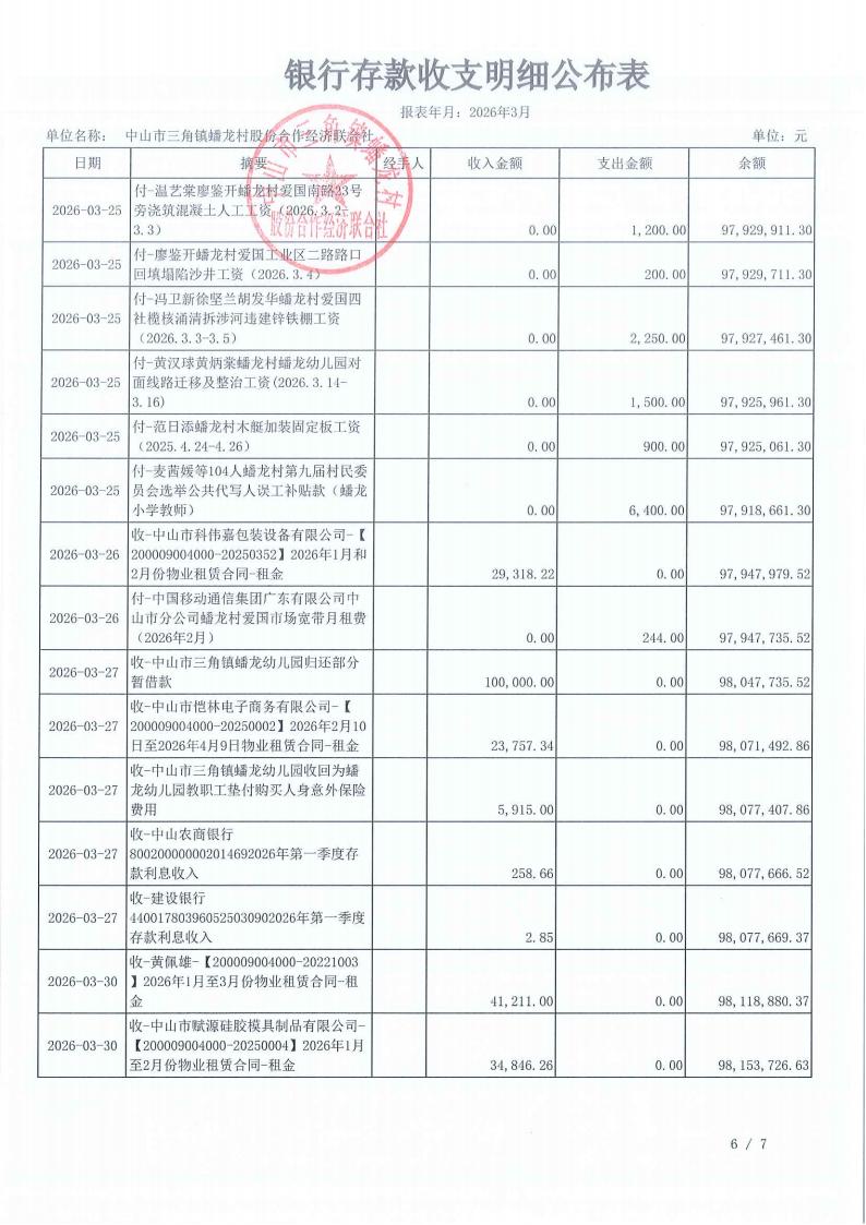 蟠龙村2026年3月财务公开_12.jpg