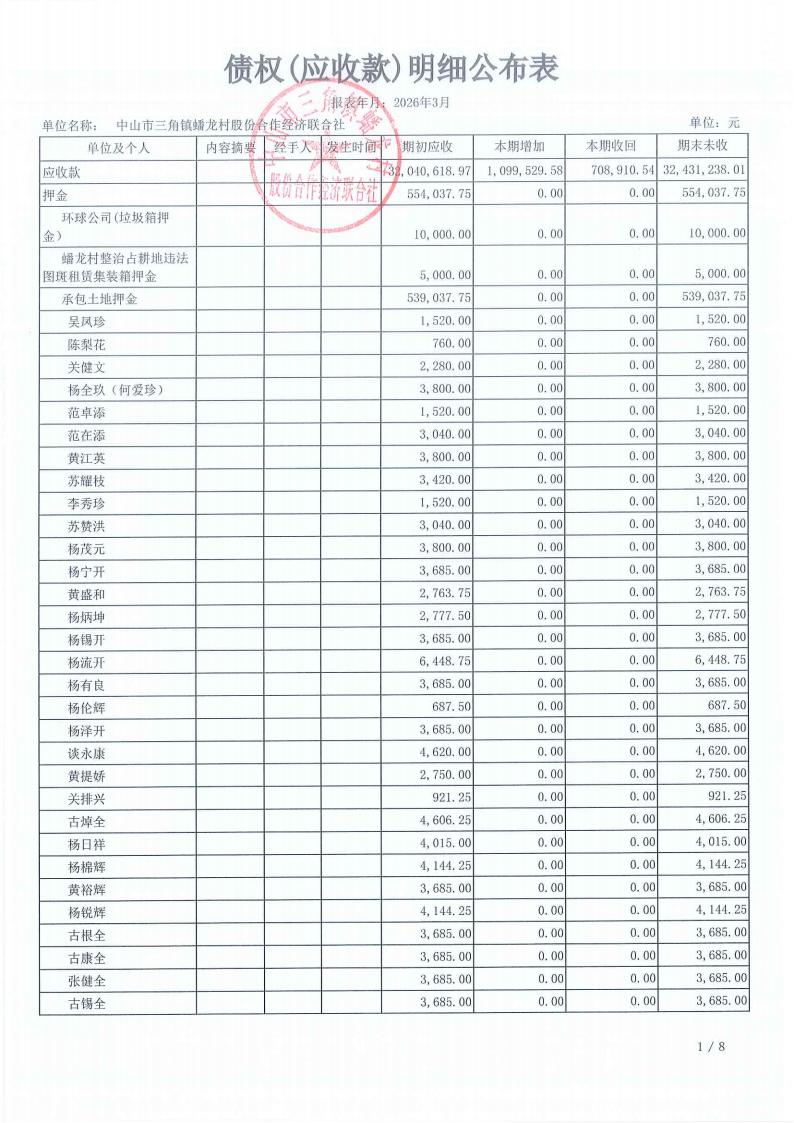 蟠龙村2026年3月财务公开_14.jpg
