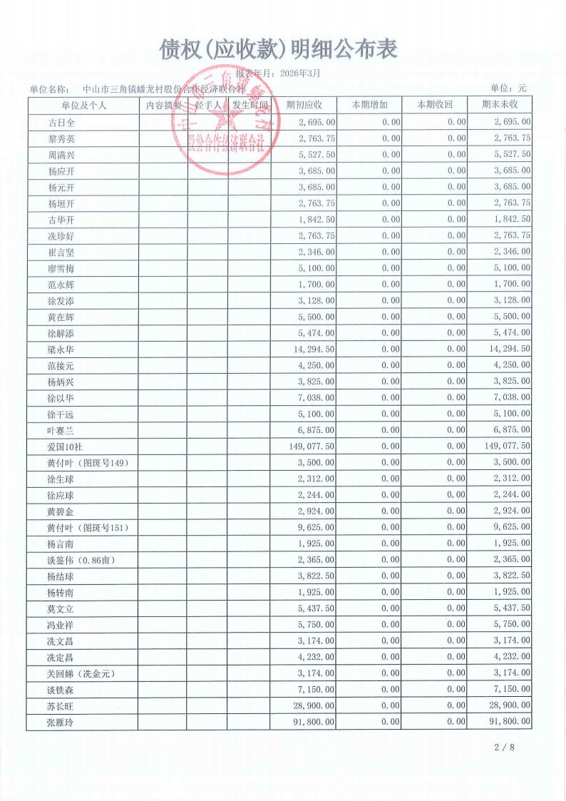 蟠龙村2026年3月财务公开_15.jpg