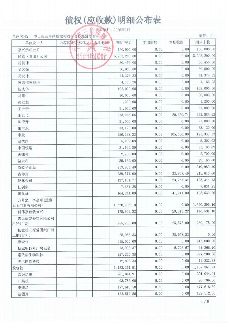 蟠龙村2026年3月财务公开_17.jpg