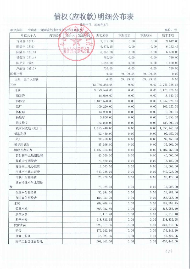 蟠龙村2026年3月财务公开_19.jpg