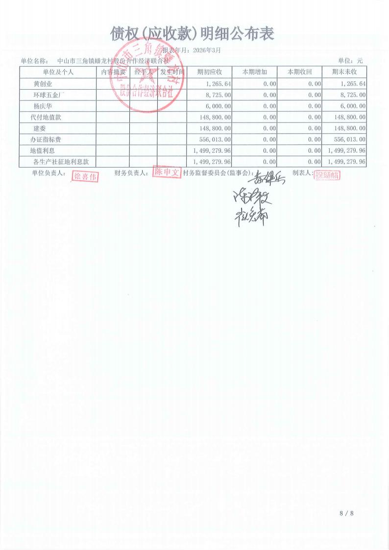 蟠龙村2026年3月财务公开_21.jpg