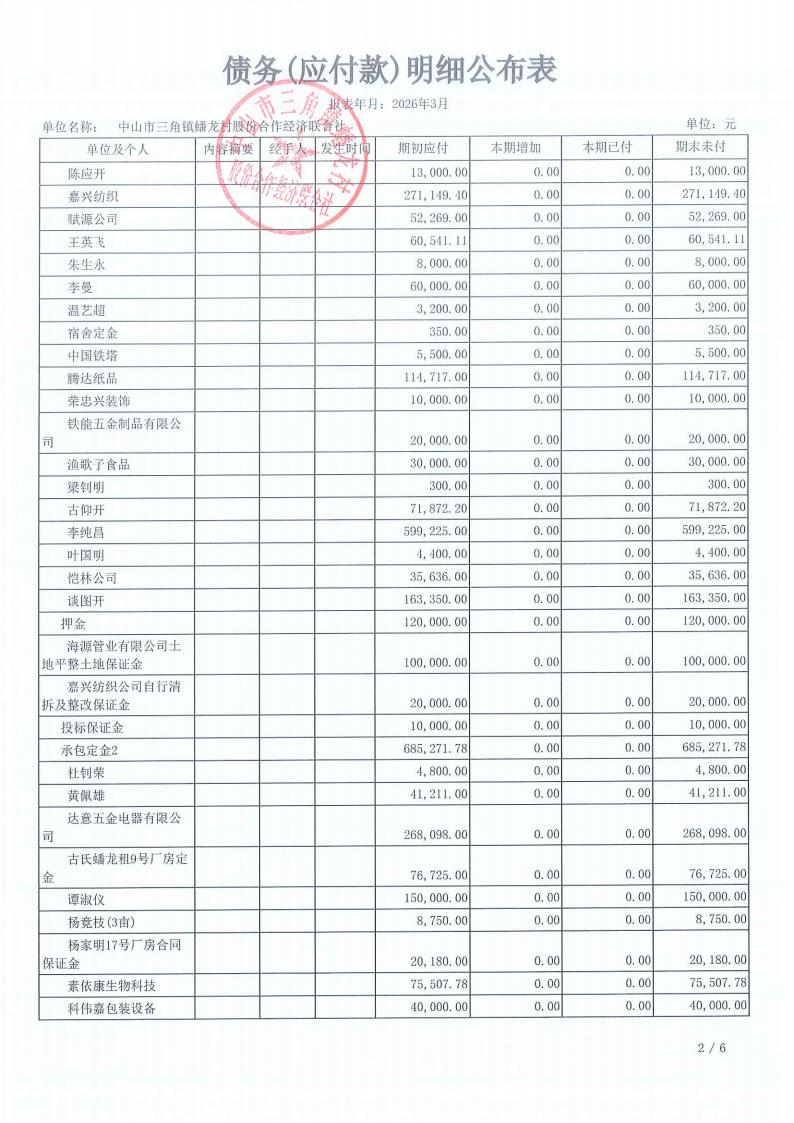 蟠龙村2026年3月财务公开_23.jpg