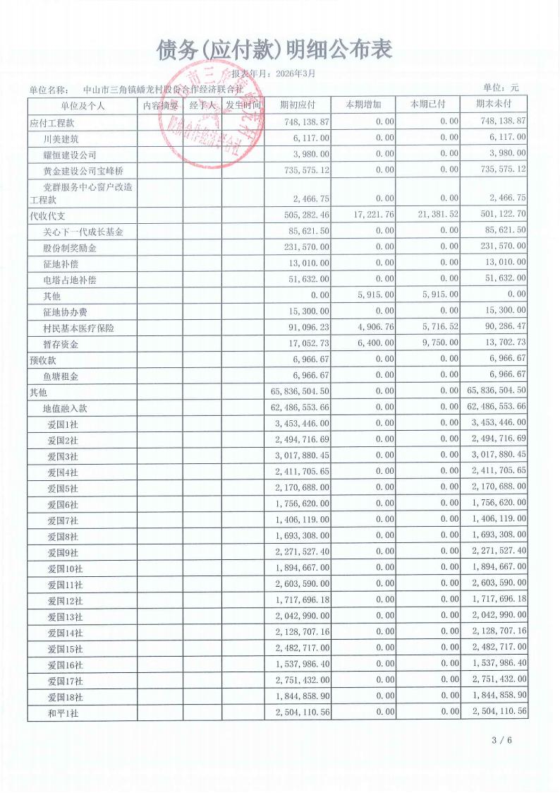 蟠龙村2026年3月财务公开_24.jpg