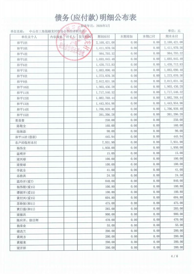 蟠龙村2026年3月财务公开_25.jpg