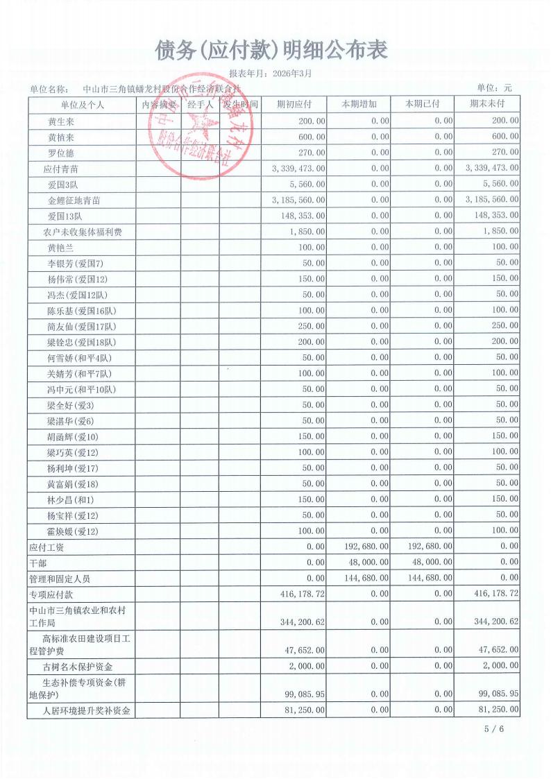 蟠龙村2026年3月财务公开_26.jpg