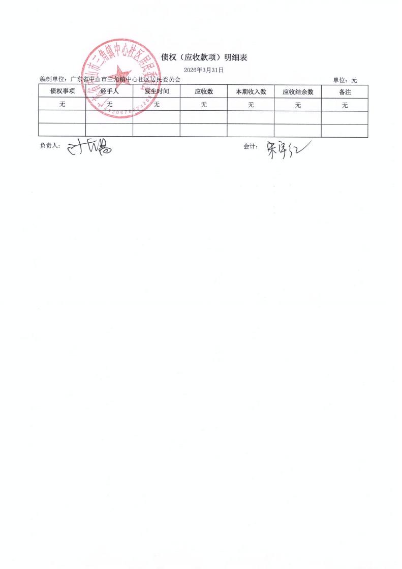 中心社区2026年3月财务公开_05.jpg