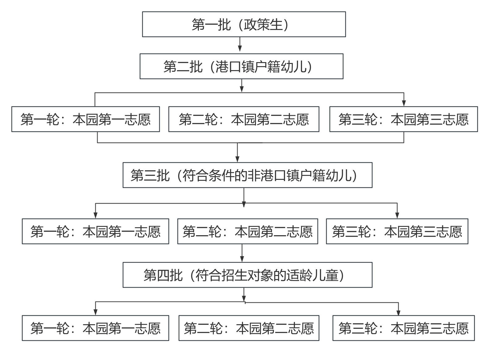 招生.png
