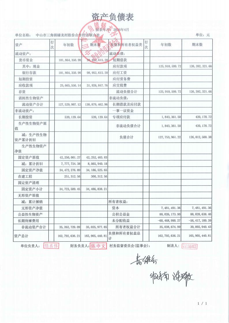 蟠龙村2026年4月财务公开_00.jpg