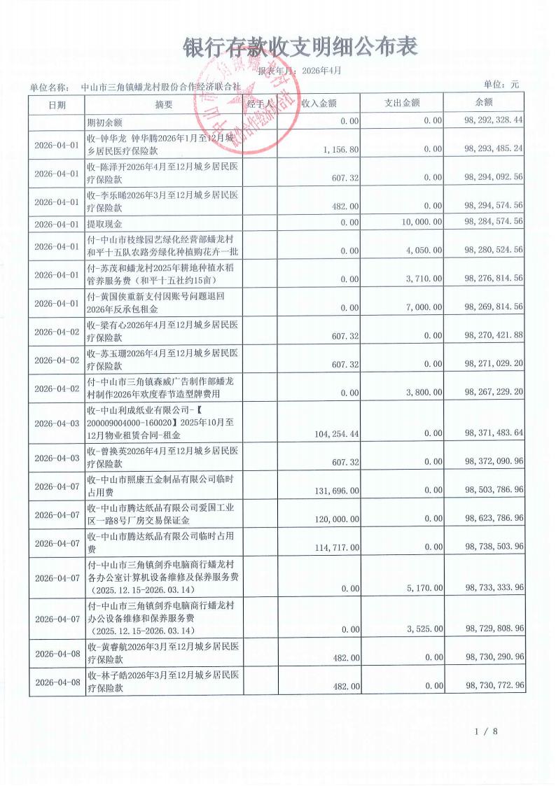蟠龙村2026年4月财务公开_05.jpg