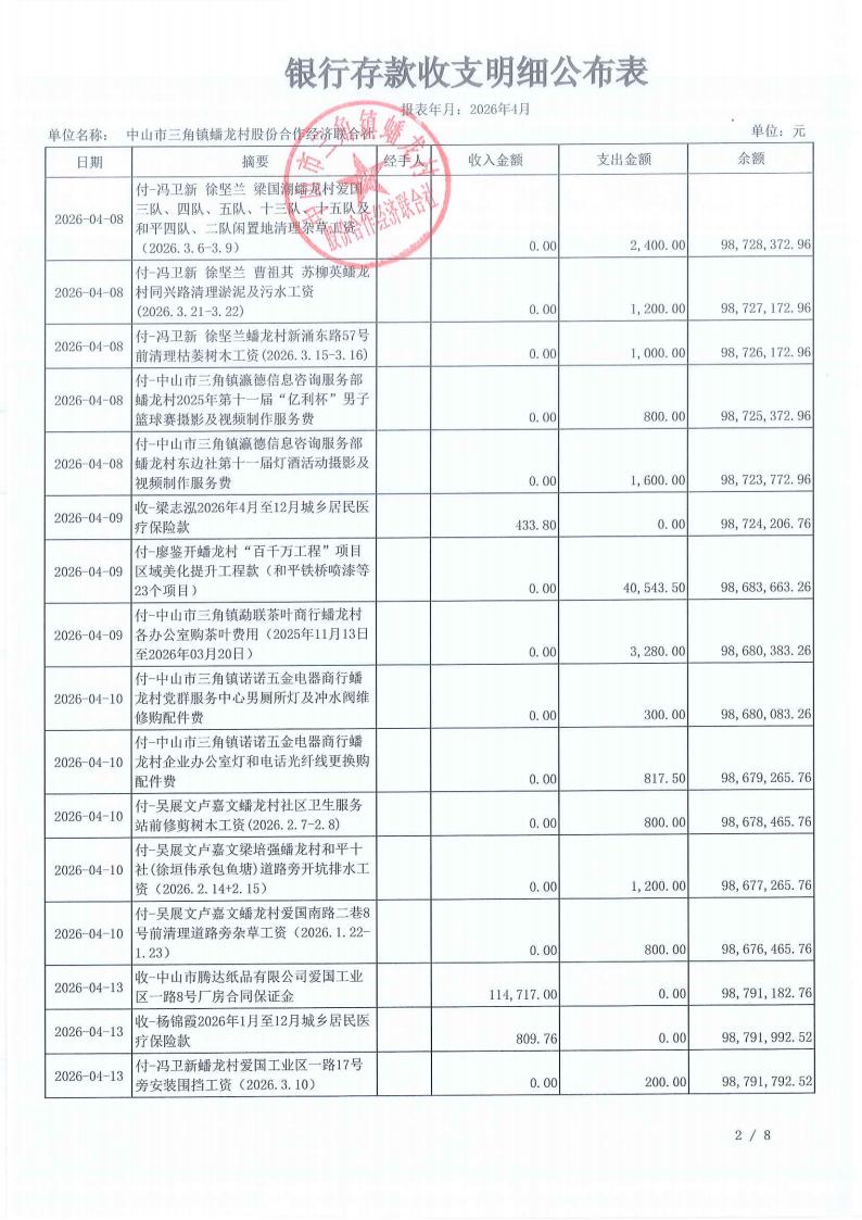 蟠龙村2026年4月财务公开_06.jpg