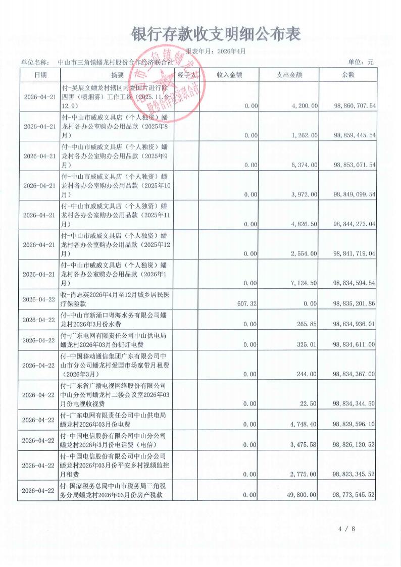 蟠龙村2026年4月财务公开_08.jpg