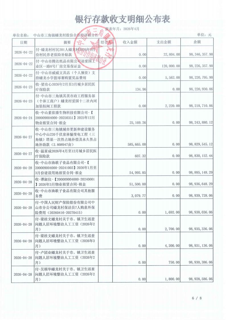蟠龙村2026年4月财务公开_10.jpg