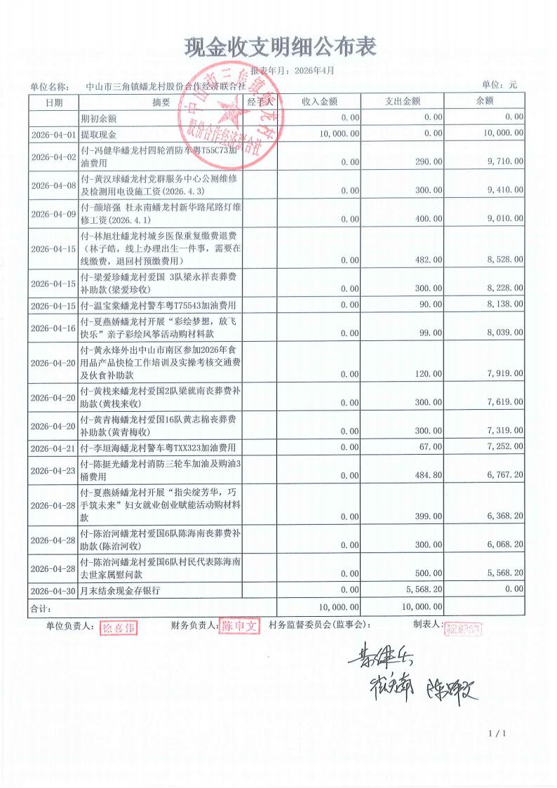 蟠龙村2026年4月财务公开_13.jpg